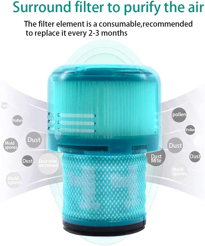 Reusable & Washable Filter Replacement for Dy*son V15 SV14 V11 Detect Cordless Vacuum Cleaner thumbnail 6