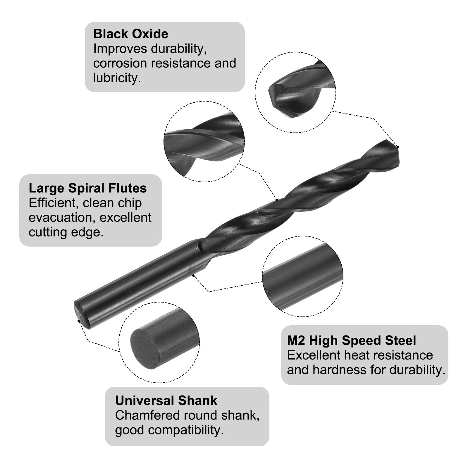 Uxcell Tap and Drill Bit Set, M14 x 1.5 Straight Flute Tap & 12.5mm Drill Bit Black Oxide