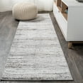 thumbnail image 5 of JONATHAN Y JONATHAN  Y Slant Modern Strie' Area Rug 4 X 6 - Gray/Turquoise, 5 of 5