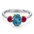thumbnail image 3 of Gem Stone King 925 Silver and 10K Yellow Gold London Blue Topaz and Red Created Ruby Engagement Ring for Women | 2.00 Cttw | Oval 8X6MM | Gemstone November Birthstone | Size 7, 3 of 6