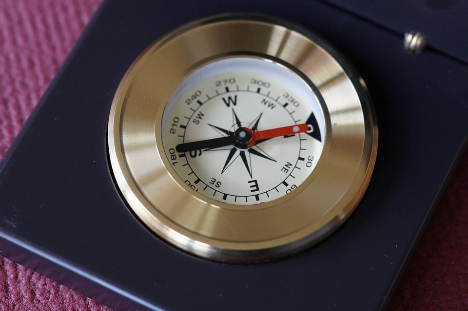 Compass Point Compass Navigate Navigation North20 Inch By 30 Inch