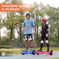 thumbnail image 4 of SISIGAD Hoverboard for Kids Ages 6-12, 6.5" Colorful Lights Wheels, Self Balancing Scooter Gift for Kids, Pink, 4 of 6