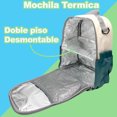 thumbnail image 3 of Lonchera Térmica con Aislamiento para Frío o Calor Ecobaby Original, color verde, ideal para trabajo o escuela, 1 pieza, 3 of 5