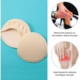 thumbnail image 4 of Forefoot Pads Honeycomb Fabric Metatarsal Cushions Ball of Foot Cushion Pads for Women , 5 Colors, 4 of 7