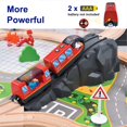 thumbnail image 3 of Locomotora de acción Toy Train Set Giant Bean que funciona con pilas, 3 of 8