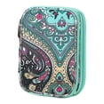 thumbnail image 1 of Knitting Bag Oxford Cloth Storage Shoulder Bag Sewing Accessories (Square Bag), 1 of 7