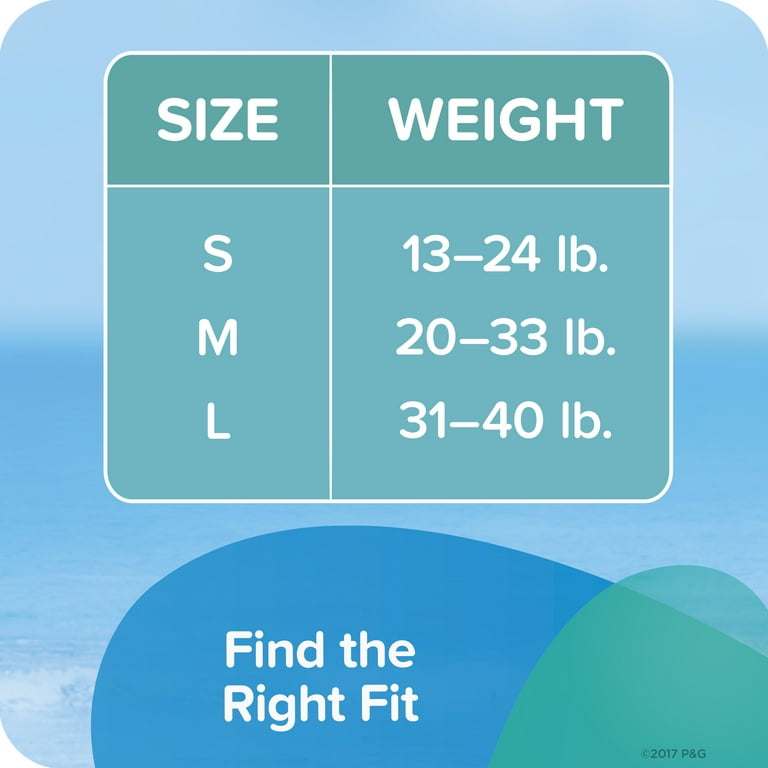 Honest Overnight Diapers Size Chart Do They Run Big Or, 51 OFF