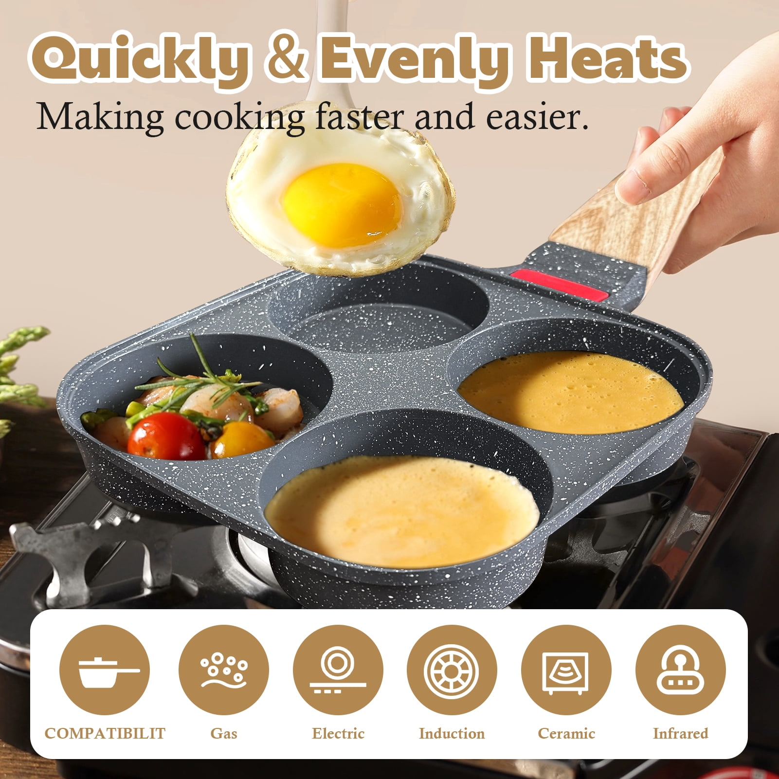 Godance 4-Cup Egg Pan Nonstick, 7.49" Frying Pan with Lid, Healthy Maifanite Stone Pan for Breakfast, Pancake, Hamburger, Burger, Sandwiches, Suitable for Gas Stove & Induction Cookware