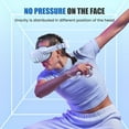 thumbnail image 2 of Elite Strap with Battery for Meta Quest 3, 10000mAh Battery Pack Head Strap, Adjustable VR Accessories to Reduce Pressure & Extend Playtime-White, 2 of 7
