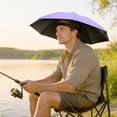 thumbnail image 4 of Travel Hat Umbrella Fishing Umbrella Hat Type Convenient Suitable For Both Sun And Rain Sunshade Sunscreen And Rainproof G, 4 of 6