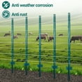 thumbnail image 3 of Ataucjin Metal Fence Post 4FT/4.8FT/5FT/7FT,U Post for Wire Fence, No Dig Steel U Posts Fencing,Wire Mesh Fences Poles Sign Outdoor Light Duty for Lawn Garden,Pack of 10, 3 of 7