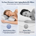 thumbnail image 2 of Side Sleeper Pillow Anti Wrinkle Aging Memory Foam Pillow, Neck Support Pillow for Side Back Stomach Sleepers, 2 of 8