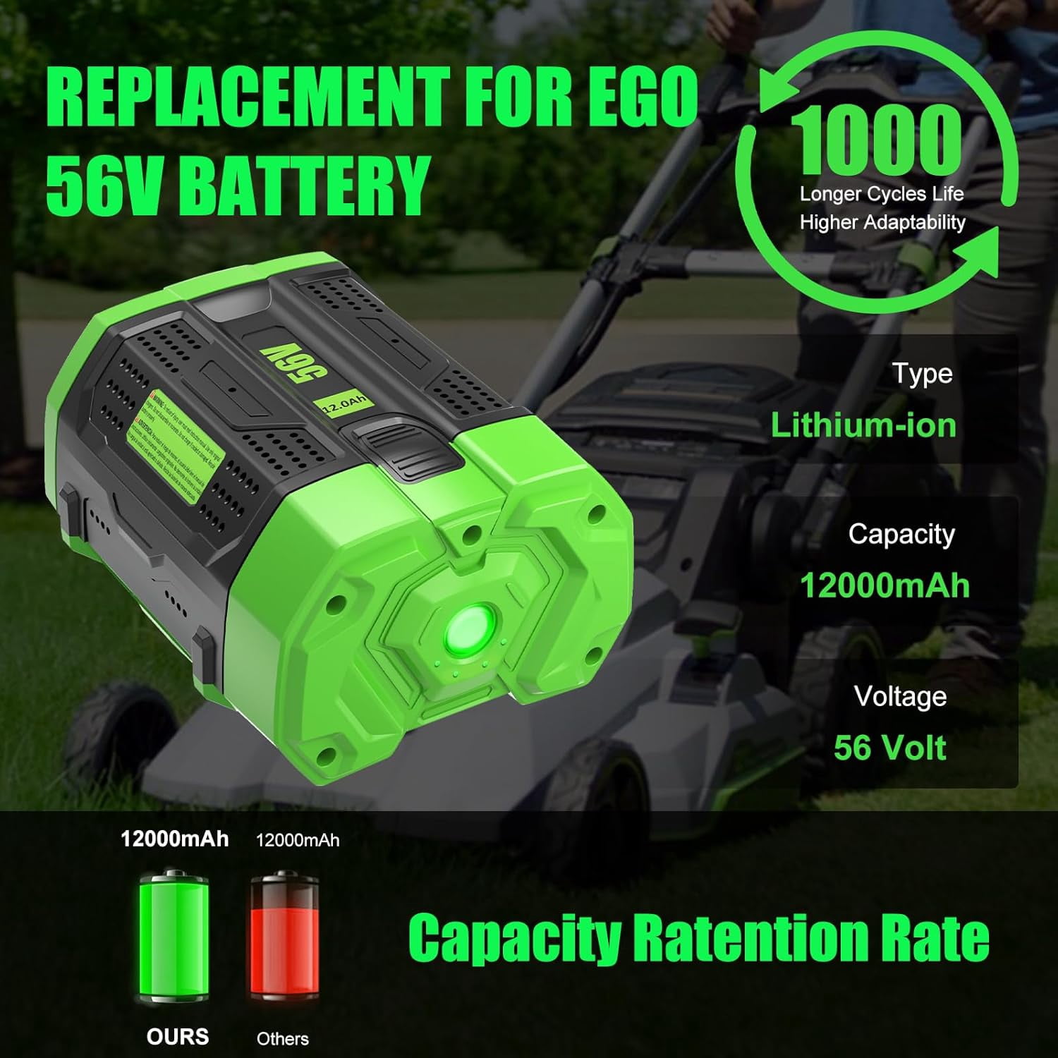 12.0Ah Replacement for EGO Batteries Compatible with EGO 56 Volt Batteries BA2800T BA2800 BA4200 BA1400