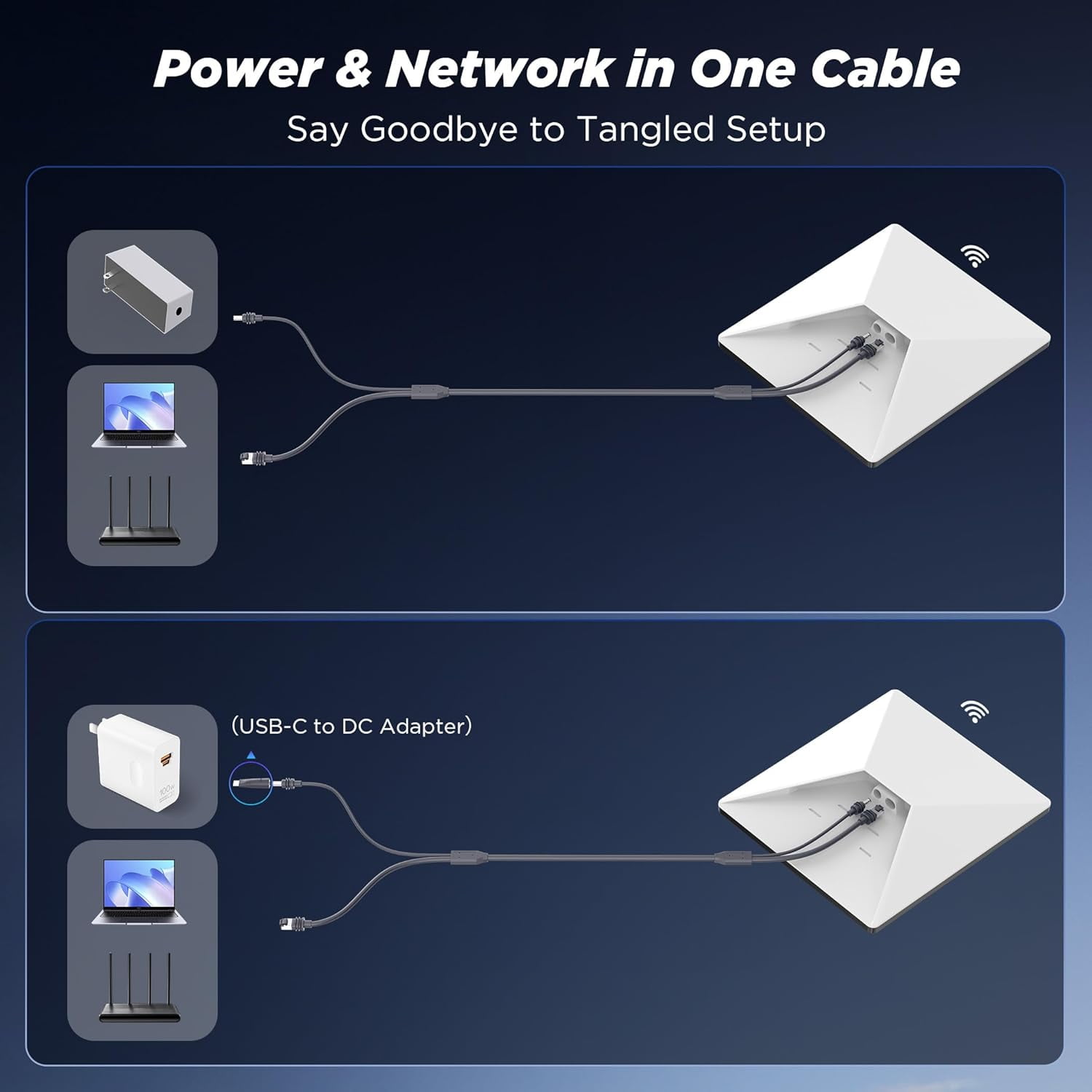 2 in 1 Starlink Mini Cable 16.4FT/5M, DC/USB C Charging + Ethernet Cable, Replacement Starlink Mini Power Accessories