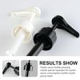 thumbnail image 6 of FONDOTIN 3Pcs Sauce Pump Dispensers Black Pe Material Push Type Leakproof Nozzles for Home Use, 6 of 7