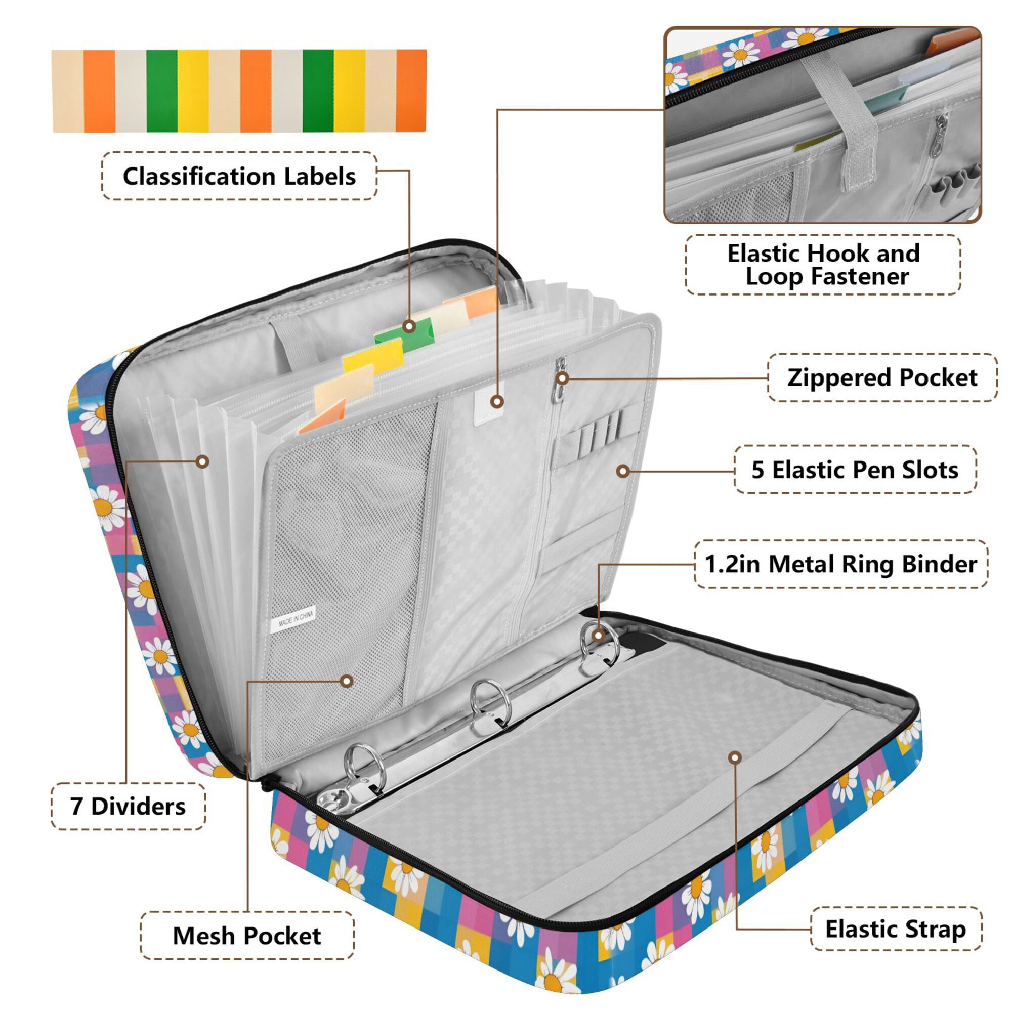 FORMRS Accordion File Folder A4 Size 7-Pocket Expanding Document Organizer Bag with 3 Ring Binder, Blue Checkered Daisy