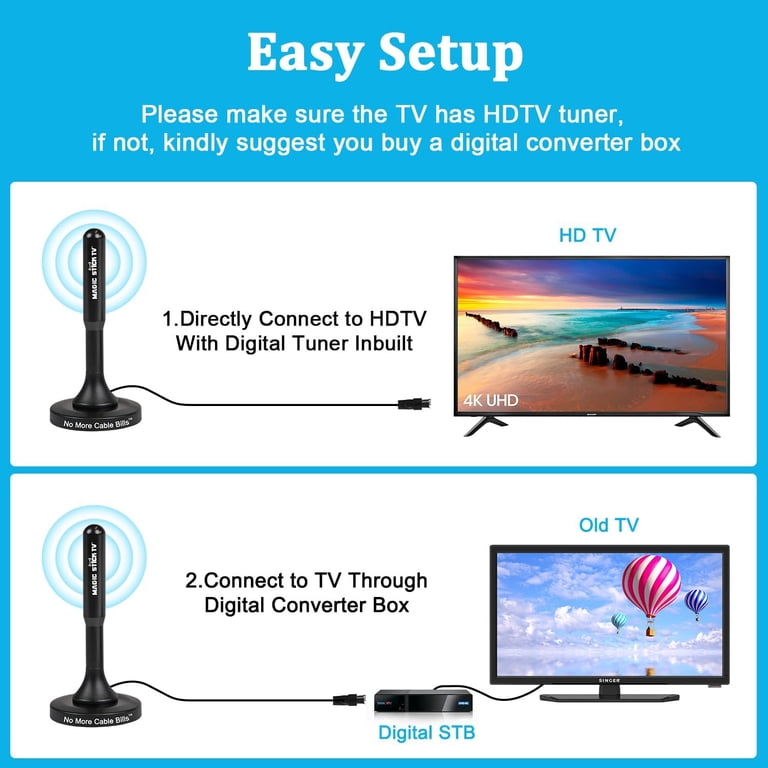 tv booster box 36dB HDTV Antenna Amplifier with 2 Outputs or wall as desired Kebidumei 4K 25DB High Gain