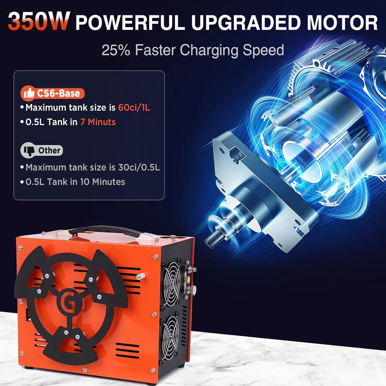 Portable PCP Air Compressor, 4500 PSI/30 MPa Oil-Free Air Pump, 12V DC & 110/220V AC Dual Power for Air Rifles, Airguns & HPA Tanks