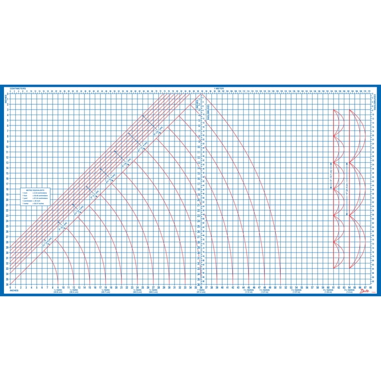 Dritz Foldable Superboard, Laminated Cutting Surface photo 2
