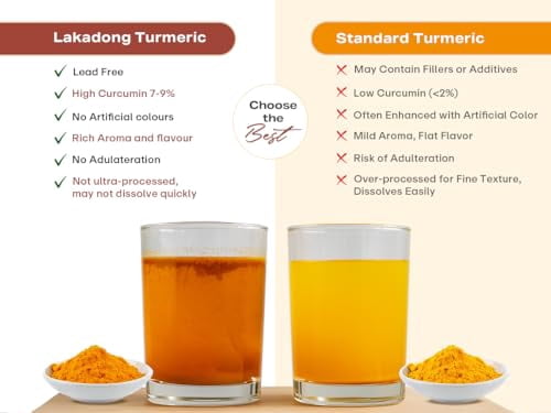 Go-Yogik Lakadong Turmeric Powder-1pound Certified Organic (NPOP–India) High Curcumin 7-9% -Lab Tested Superfood Traditionally grown in Himalayas hills, Direct from India.