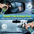 thumbnail image 2 of Spray repelente de agua y antivaho para vidrio PRAZISCHUTZ 2x100 ml, 2 of 6