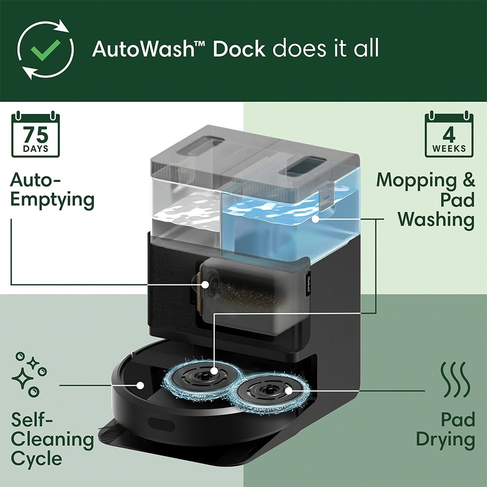 iRobot, Roomba Plus 405 Combo Robot, AutoWash Dock, Model G185020