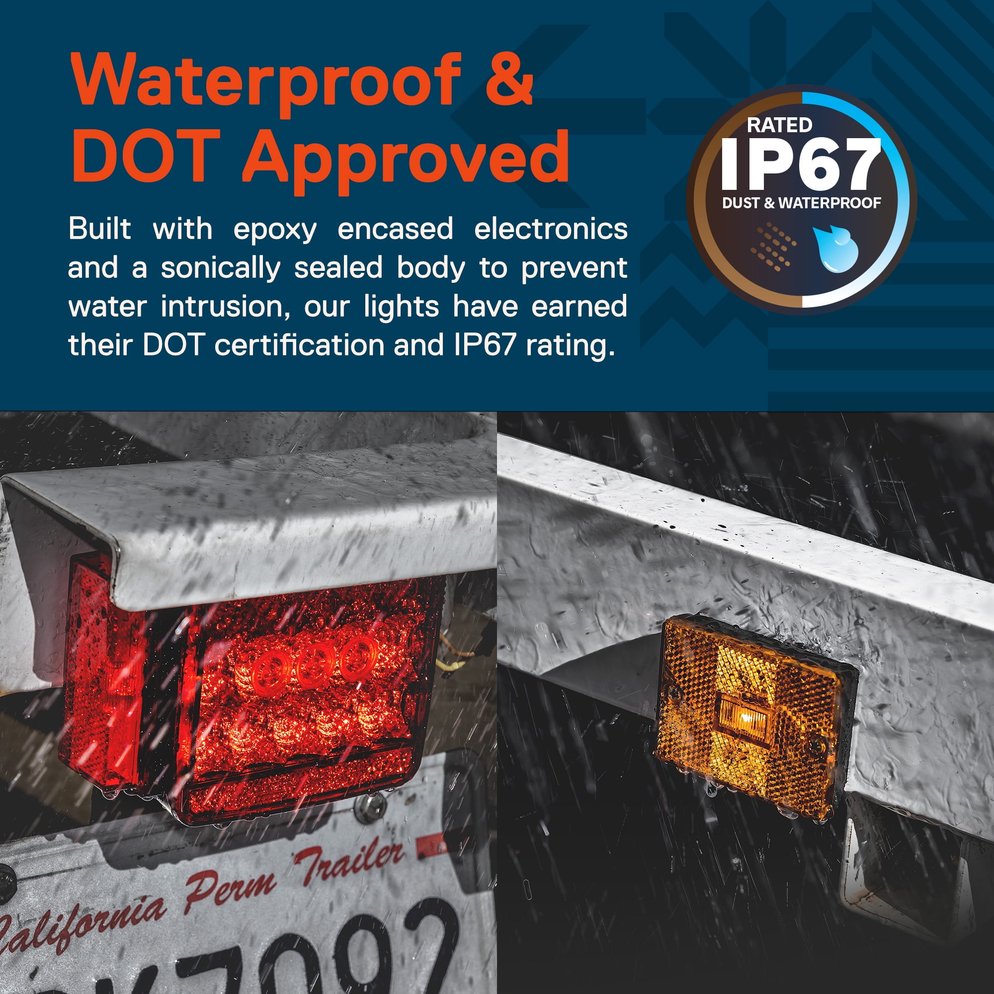 LED Trailer Light Kit With Front Marker Lights 36 High-Vis LEDs IP67 Submersible Waterproof DOT Approved Wiring Harness and Hardware Included Side Marker Lights/Reflectors License Plate Light