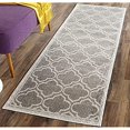 thumbnail image 2 of Safavieh Amherst Grey Indoor Outdoor Rug - Runner 2'3" x 7', 2 of 5