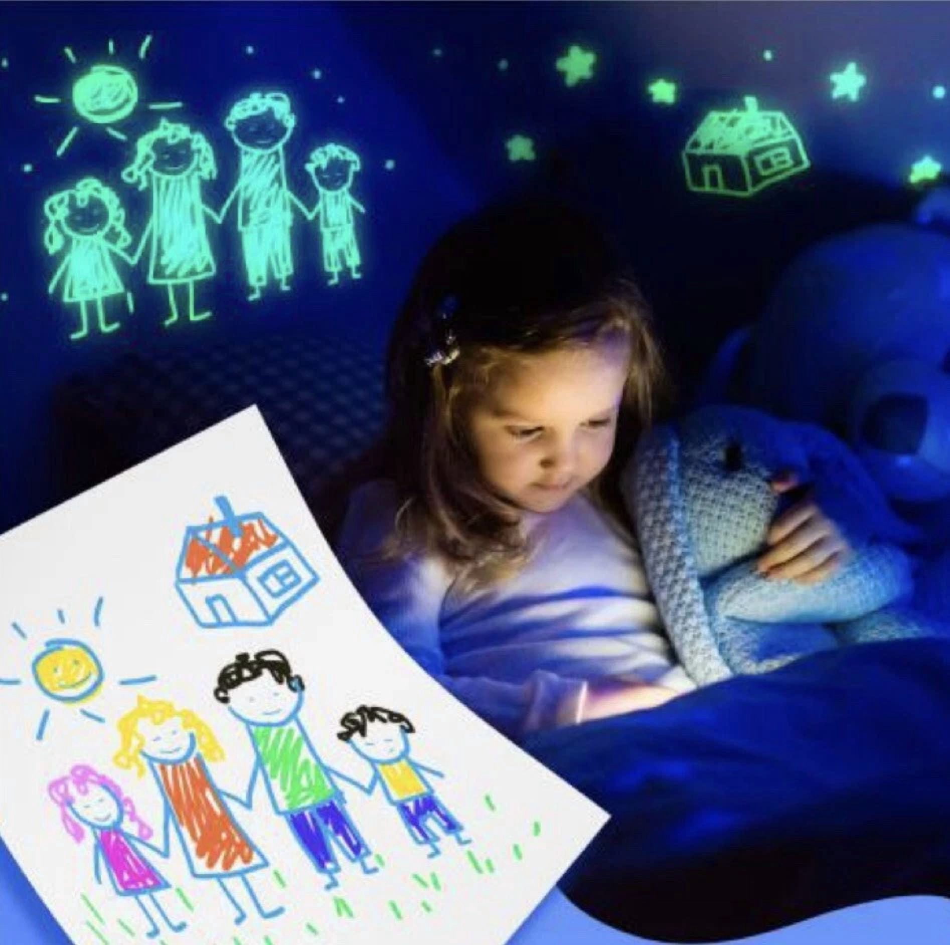CRESTIN- Inkjet Blue Glow In The Dark Iron On Fabrics Heat Transfer Paper 8.5”X11” 5 Sh