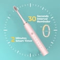 thumbnail image 5 of Wovilon Toothbrush With 8 Brush HeadsWith Toothbrush Box With Bracket 6 Cleaning ModesWater Proofing IPX7 Water Proofing Toothbrush-Newly, 5 of 8