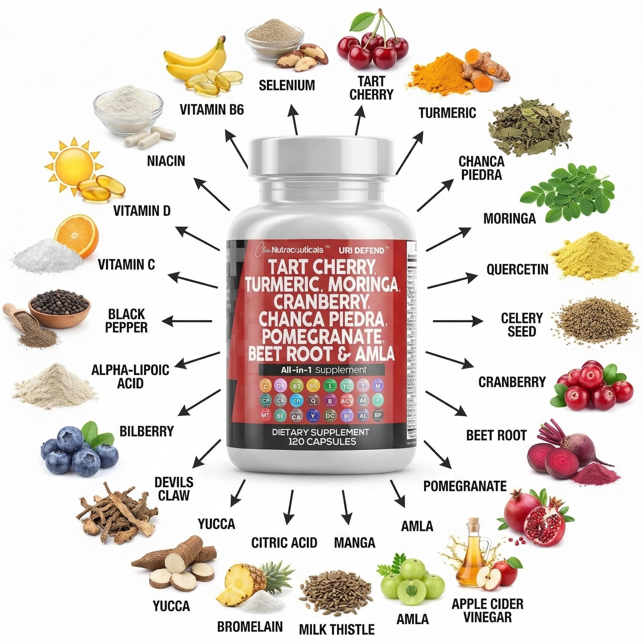 Clean Nutraceuticals Tart Cherry Extract Capsules with Turmeric Moringa Cranberry Chanca Piedra Celery Quercetin ACV Pomegranate L Selenomethionine - Uric Levels - 120 Ct