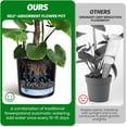 thumbnail image 5 of Tall Round Planter Set of 2 – 19.5" H x 19.9" Diameter Large Indoor/Outdoor Planters with Built-in Drainage, Water Level Monitor & Wheels, Black, 5 of 8