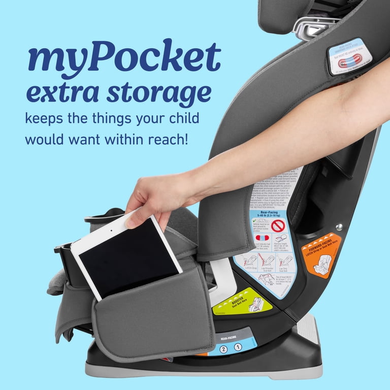Graco SlimFit LX 3-in-1 Car Seat, Shaw, Grey - Walmart.com