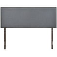 thumbnail image 6 of Modway Region Nailhead Headboard, Multiple Sizes and Colors, 6 of 7