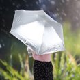 thumbnail image 5 of ParasolMini Portable Anti UV Sun Umbrella Mini Umbrella Highly Versatile, 5 of 5