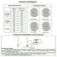 thumbnail image 4 of Antenne Lora 915 MHz pour Télé Extérieure avec Accessoires Inclus, Portée de Réception 10 dBi, Neuve, 10 Unités, Paquet, 4 of 6