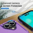 thumbnail image 4 of Entronix Case designed for iPhone 17 Heavy Duty Case, Protection Shockproof Dropproof Dustproof Anti-Scratch Case, Purple, 4 of 8