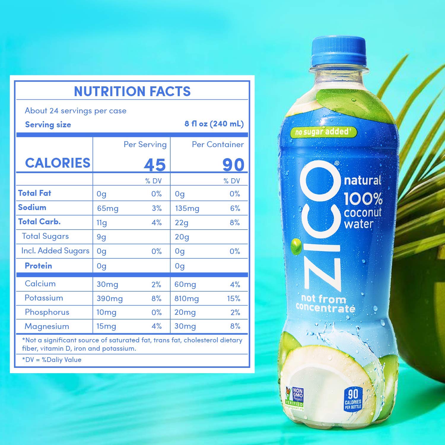 Coconut Water Electrolyte At Isabell Harmer Blog