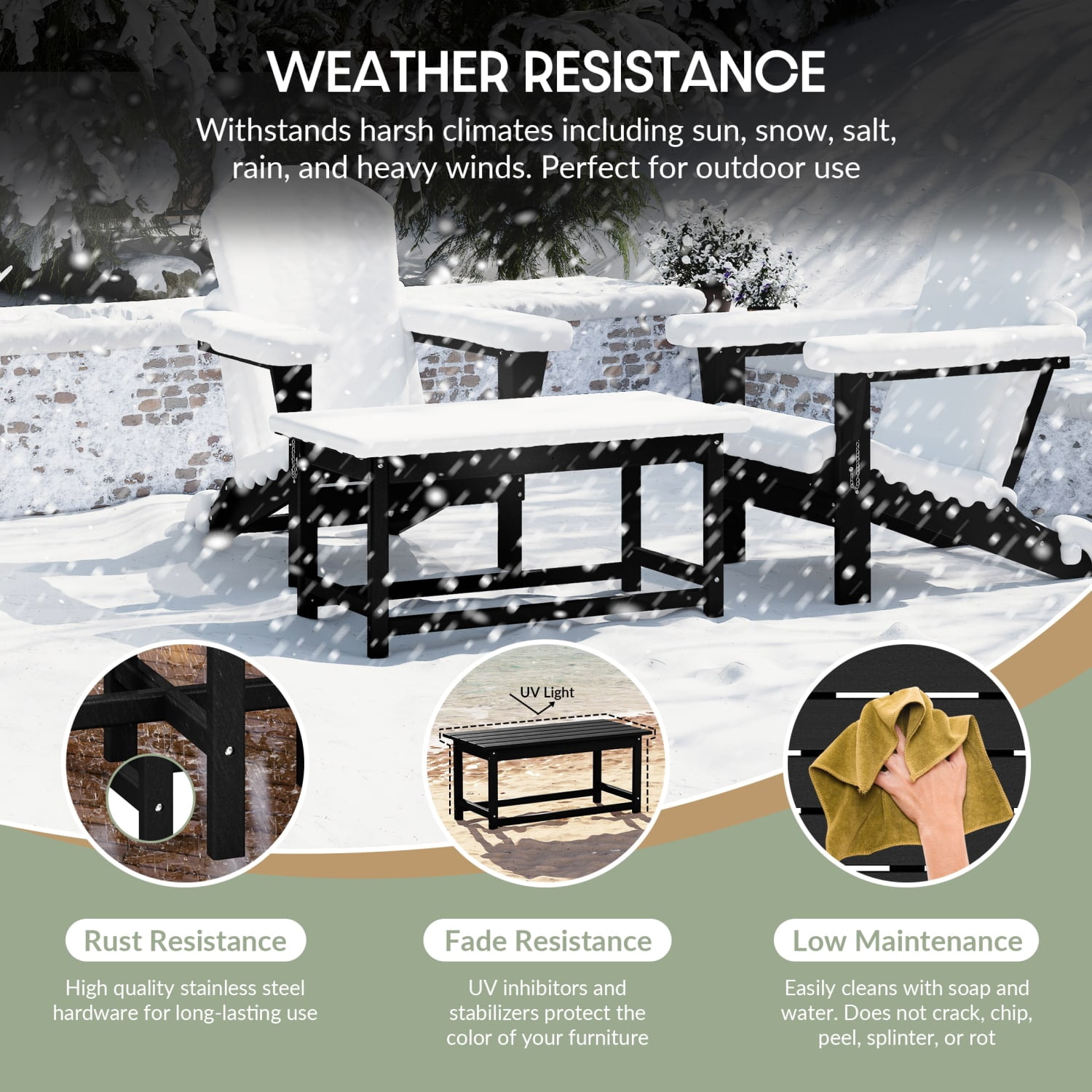 WestinTrends Malibu Patio Outdoor Coffee Table – 35" All-Weather Poly Lumber Adirondack Porch Table, Black