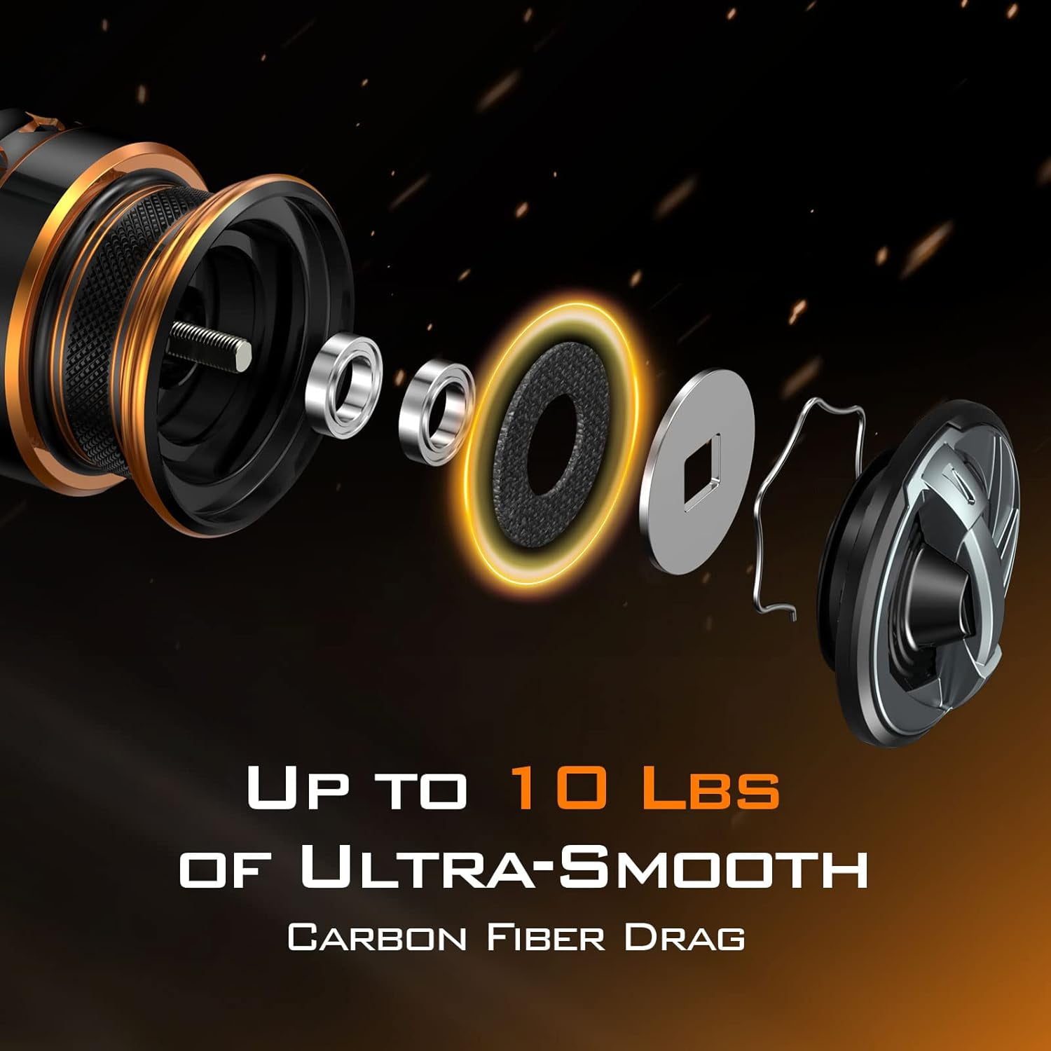 KastKing Carbon Spinning and Ice Fishing Reel 1000 SFS Carbon Body, lightweight and weighs 4.6 Oz, Full carbon fiber frame, 6.2:1 Gear Ratio-Kestrel