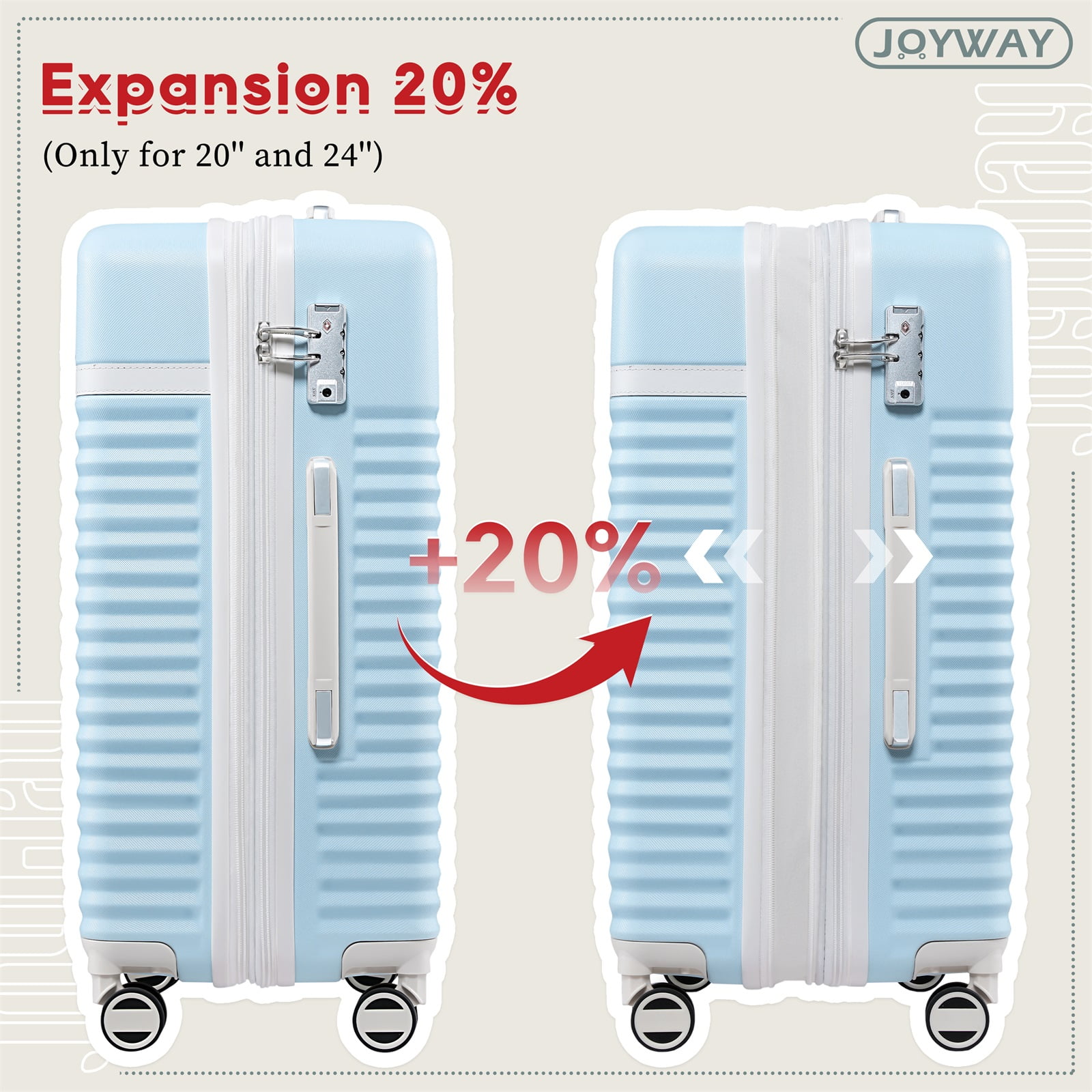 Joyway 5-Piece Luggage Set ABS Hardshell Spinner Suitcase with TSA Lock（Expandable 20"and 24" Carry-On）28"Checked Luggage- Blue