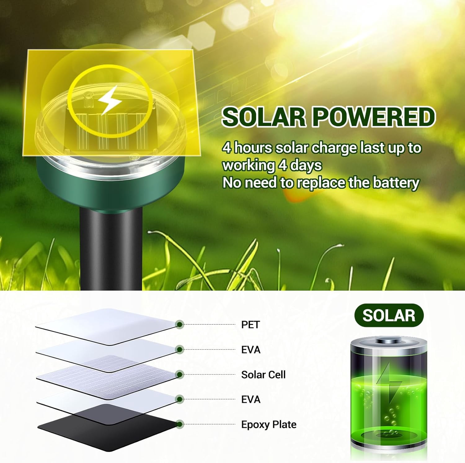 2026 Mole Repellent Solar Powered Stakes, Ultrasonic Outdoor Pest Repeller for Lawns & Gardens, Deer Deterrent, Green – 3 Shapes