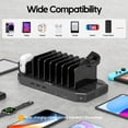 thumbnail image 3 of Estación de carga USB-C de Unitek, 60 W, 6 puertos, base de carga rápida, 3 of 7