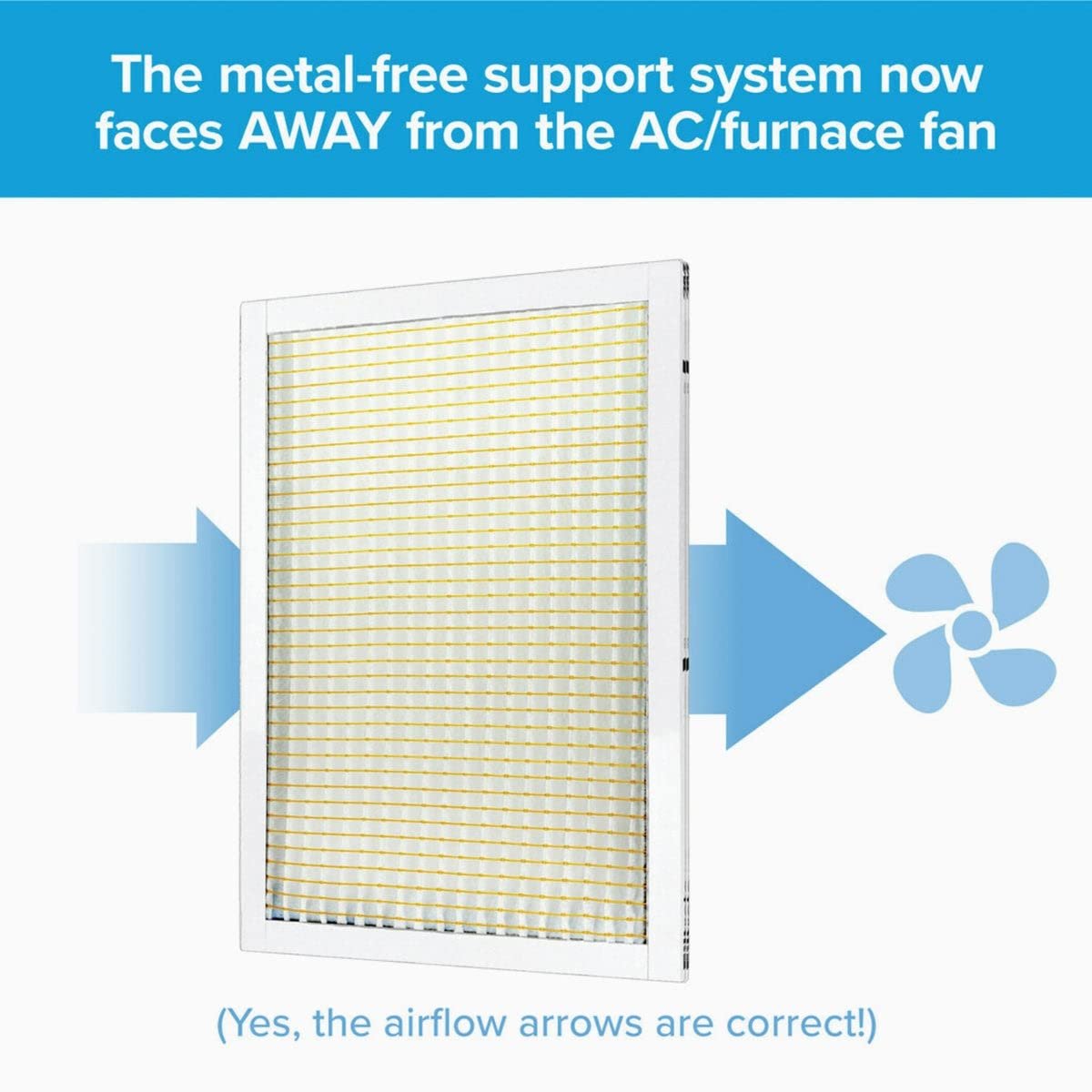3M Basic Air Filter 300MPR Washable - Dust Removal - 18 x 24 x 1