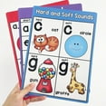thumbnail image 6 of 10Pcs English Phonics Poster for Kids Preschooler Educational Language Poster Picture Card For Homechooling Classroom, 6 of 8