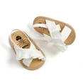 thumbnail image 5 of nvzhuang Baby Girl Summer Sandals, Cute Ruffle Flats Non-Slip Soft Sole Infant First Walkers, 5 of 9