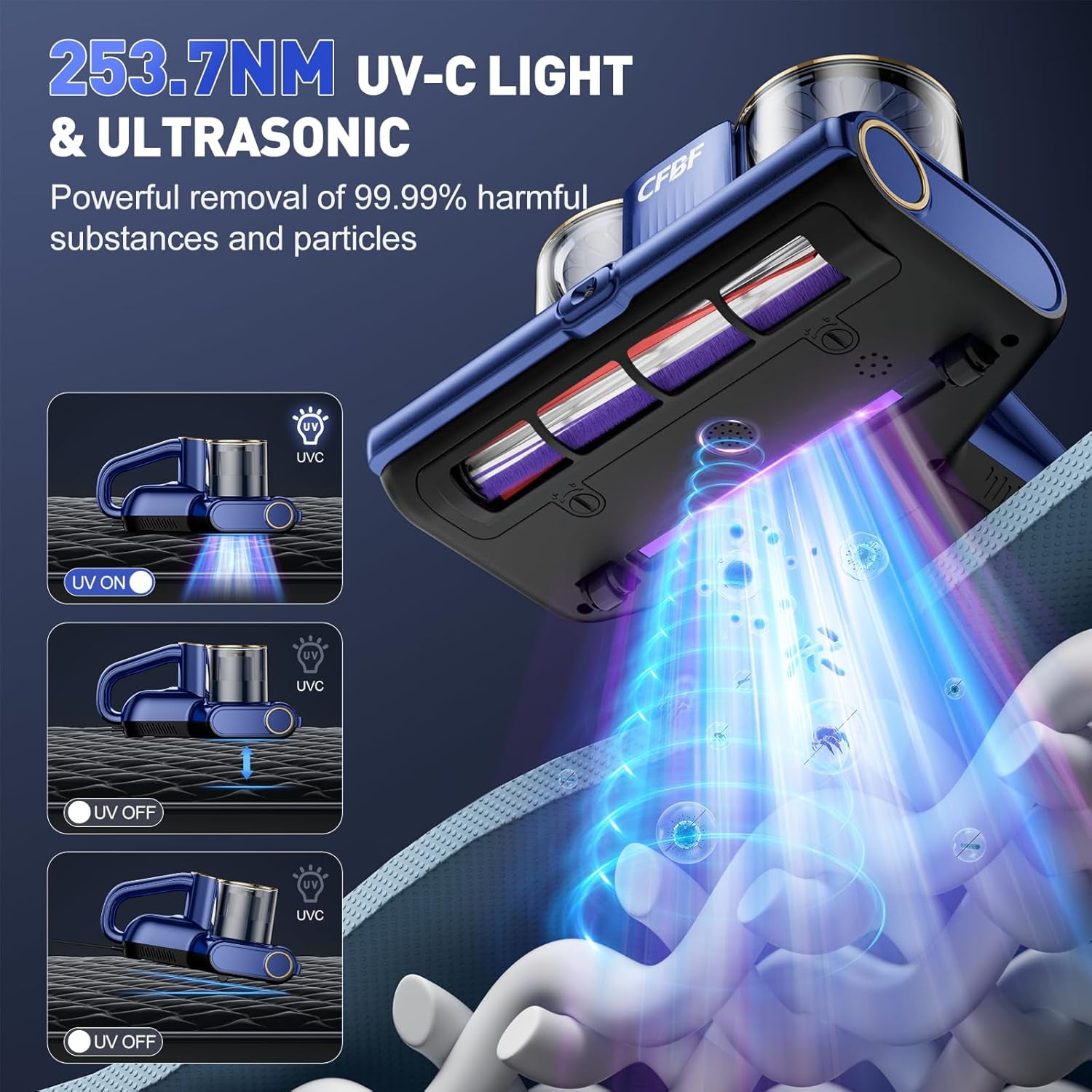 Mattress Vacuum Cleaner, Bed Vacuum Cleaner with 16Kpa Suction 253.7nm -C Light, Ultrasonic & High Heating, 500W Powerful Double-Cup Handheld Vacuums for Bed, Sofa, Couch, Crib, 16.4FT Corded