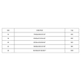 thumbnail image 3 of Everyday Bras for Women Womens Athletic Comfort Bras for Women Workout Bra Bras to Wear with A Backless Dress Compression Sports Bra plus Size Womens Bras Comfortable Support Wireless Beige 42, 3 of 3