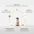 thumbnail image 3 of Sérum para ojos KojBar, solución de cafeína al 5%, más de EGCG y ácido kójico, 30 ml, 3 of 6