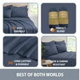thumbnail image 4 of Swift Home Bonus Pillowcases Eco Friendly Bamboo Blend Sheet Set, 4 PC, Twin, Navy, 4 of 6